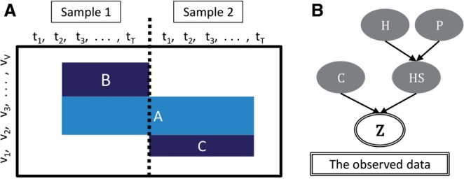 Fig. 1.