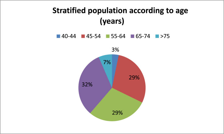 Graphic1