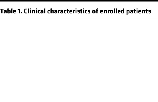 graphic file with name jciinsight-5-133247-g027.jpg