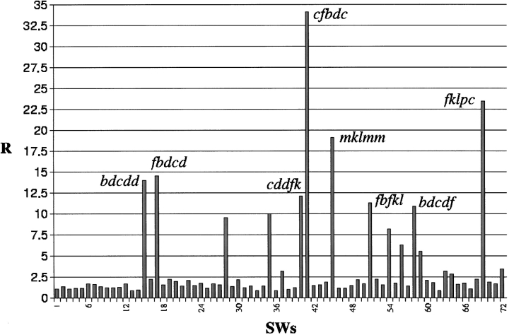 Fig. 5.