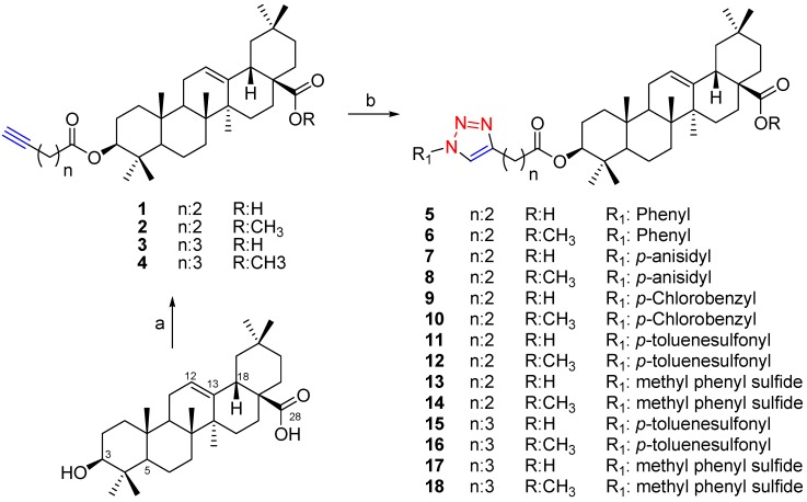 Scheme 1