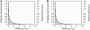 F<sc>igure</sc> 1.—