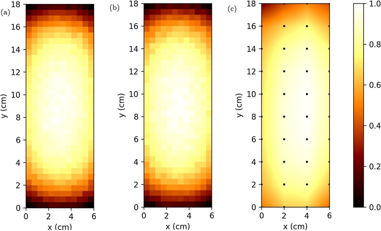 Fig. 10