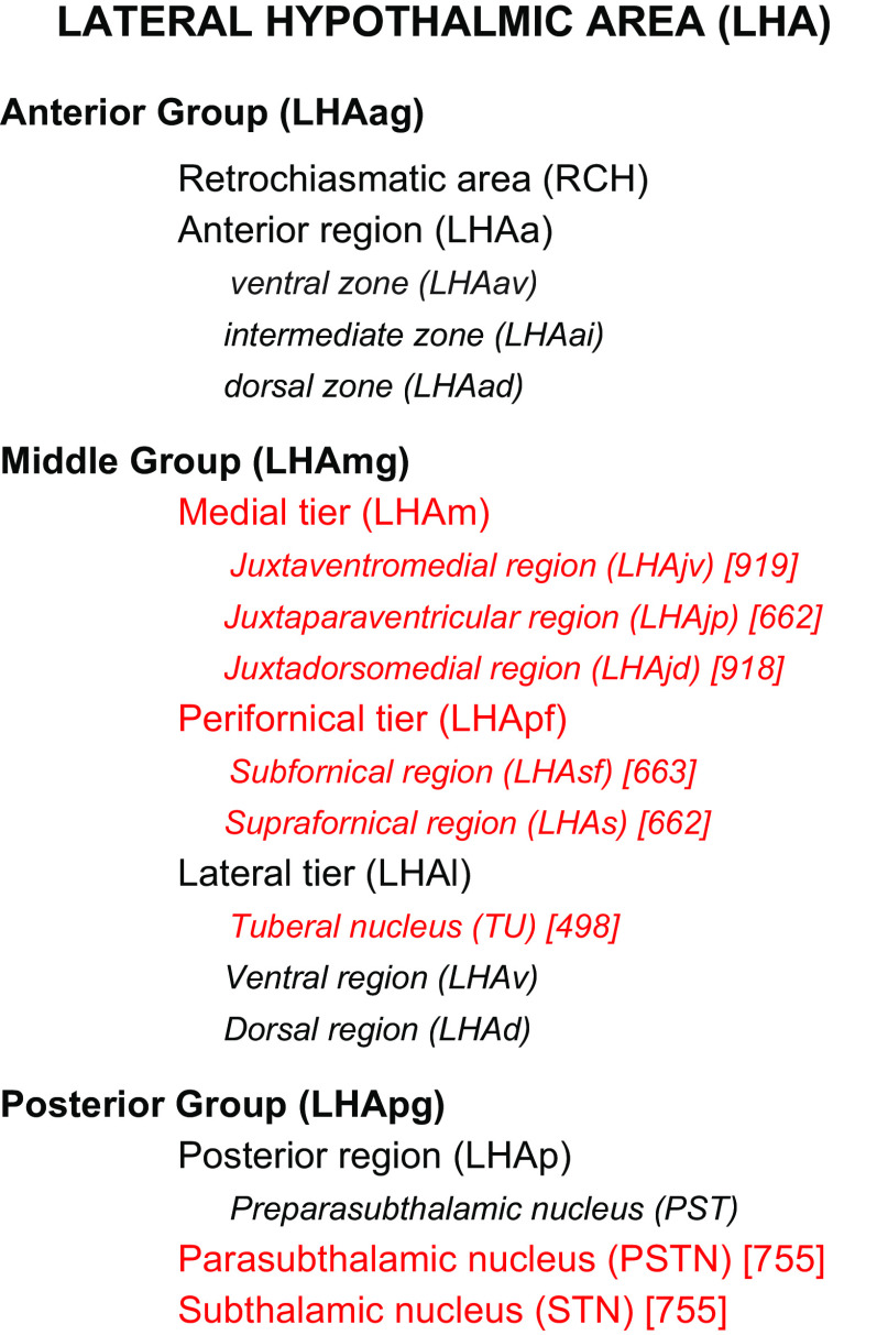 FIGURE 11.