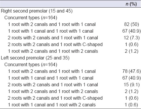 graphic file with name EJD-9-500-g010.jpg