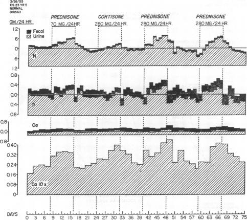 graphic file with name jcinvest00330-0109-a.jpg