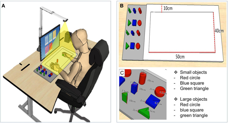 Figure 1