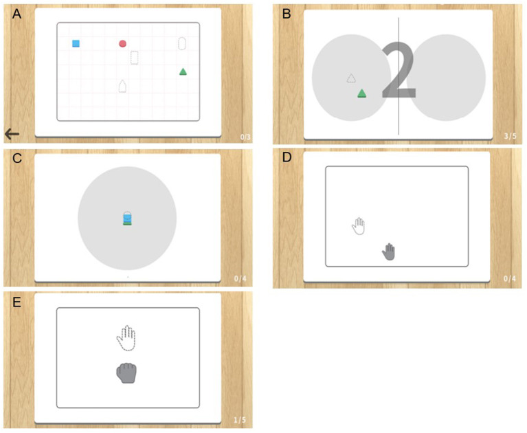 Figure 2