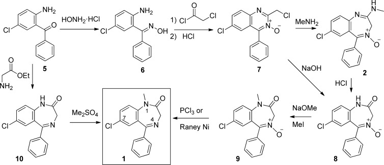 Scheme 1