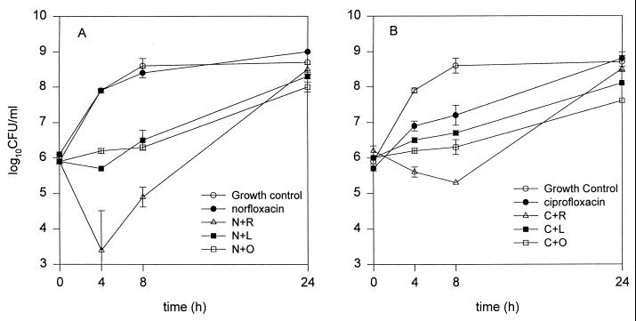 FIG. 1