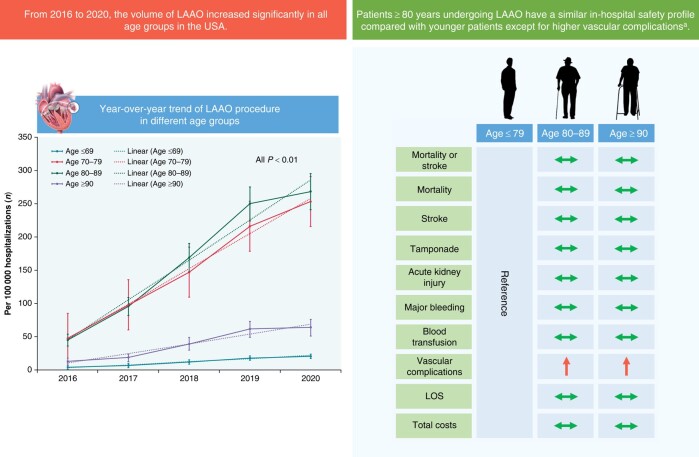 Graphical Abstract