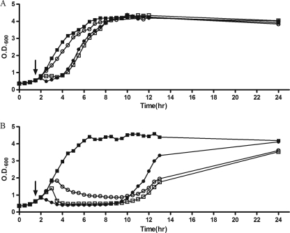 FIG. 4.