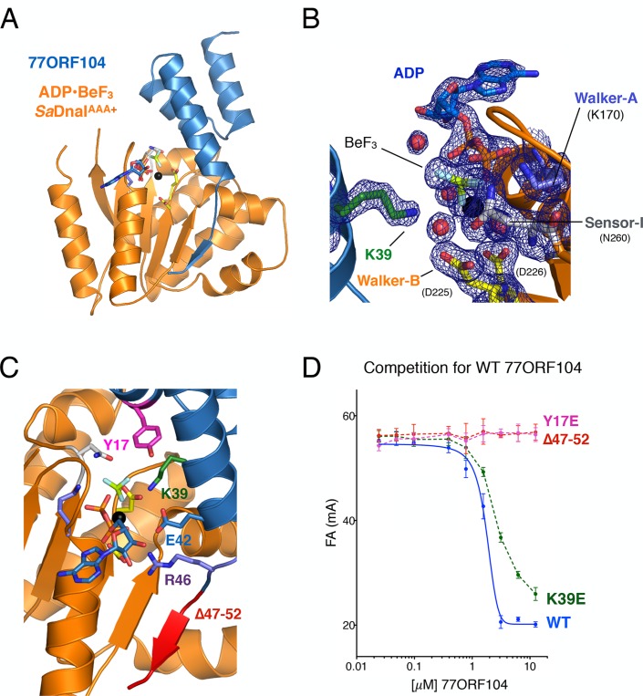 Figure 3.