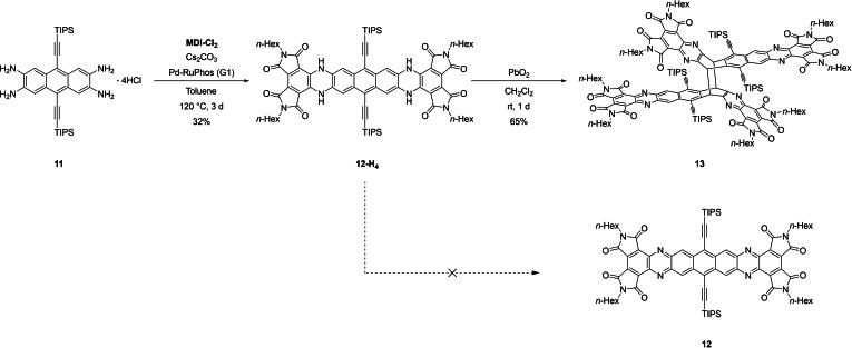 Scheme 2