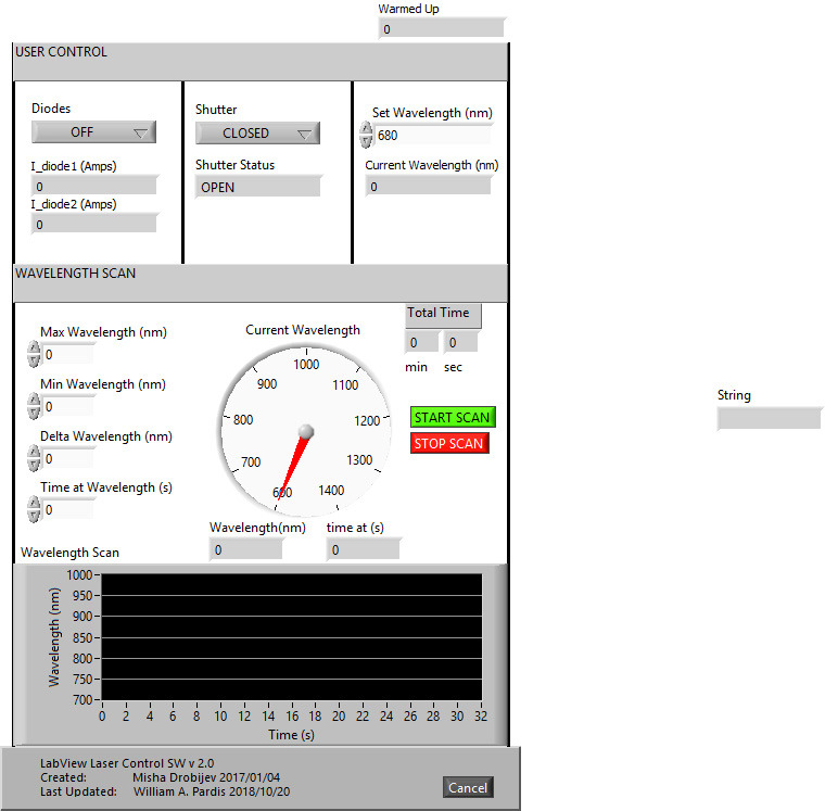 Figure 12.