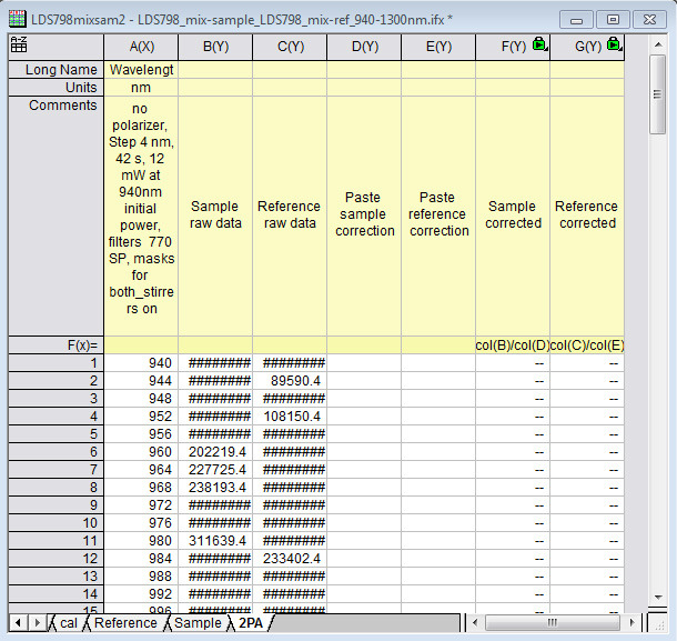 Figure 15.