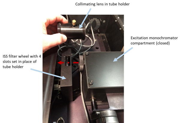 Figure 4.