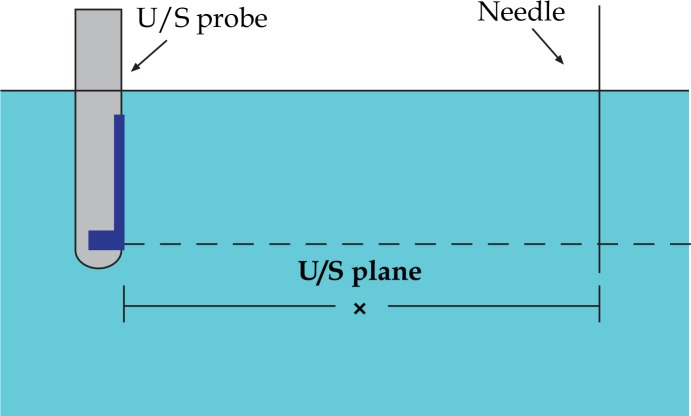 Fig. 14