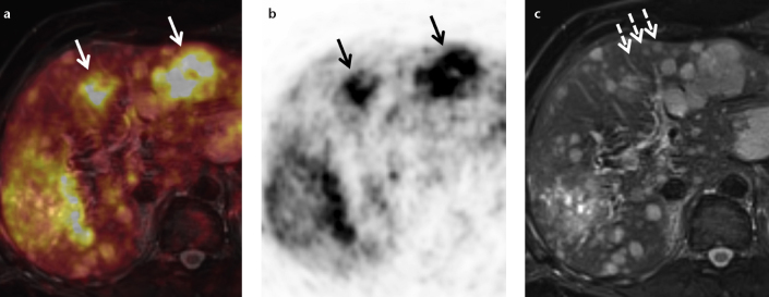 Figure 4. a–c.