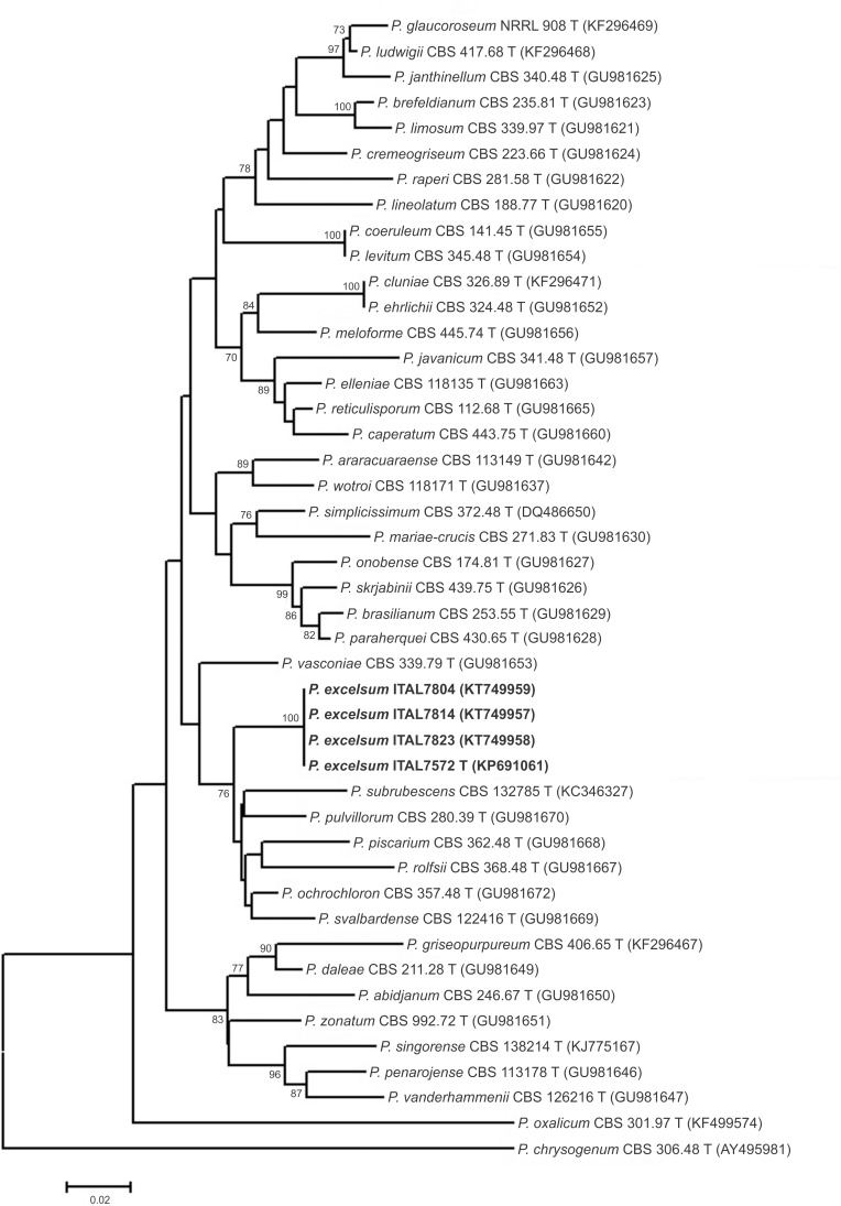 Fig 1