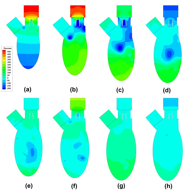 Fig 5