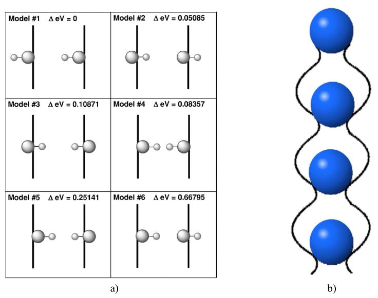 Fig.4