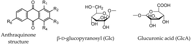 graphic file with name molecules-22-01327-i001.jpg