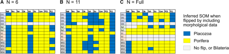 Figure 5.