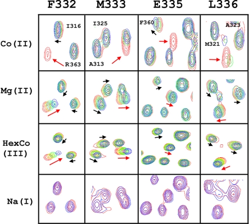 FIGURE 4.