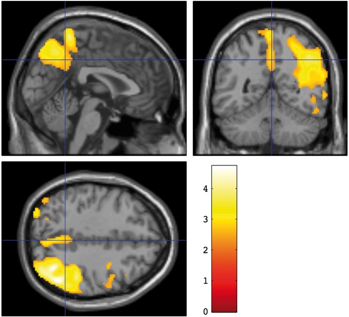 Figure 4.