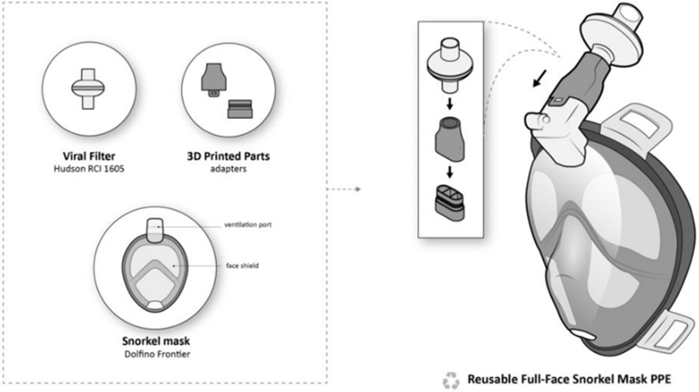 FIG. 3.