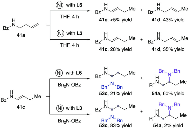 Scheme 26