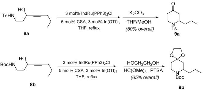 Scheme 3