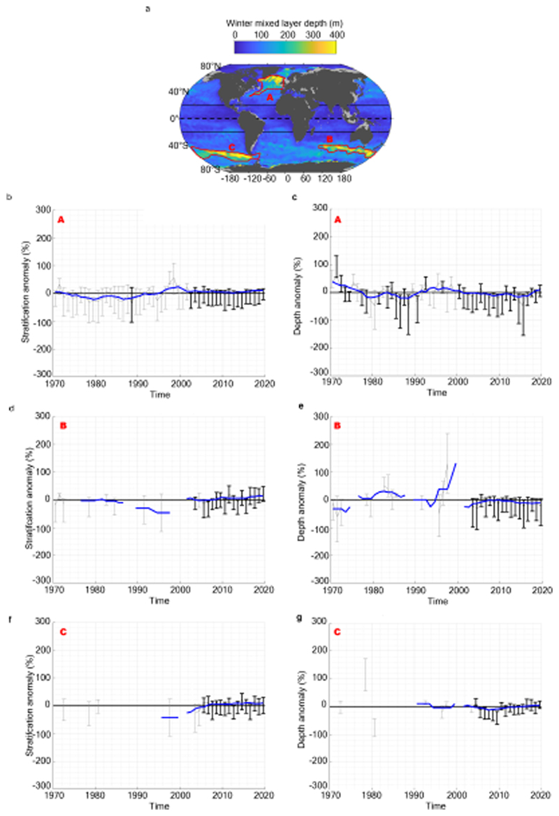 Extended Data Figure 6