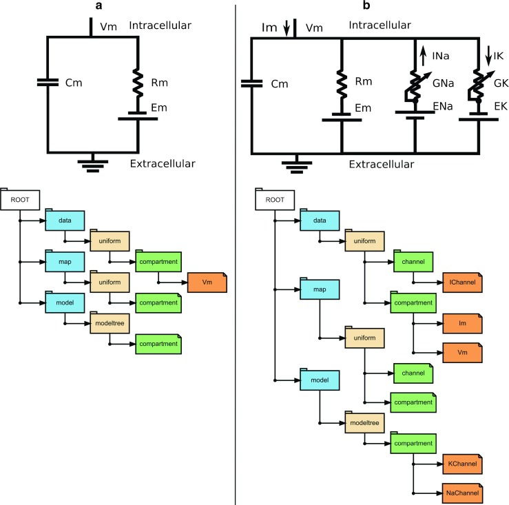 Fig. 1