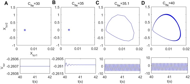 Fig 4