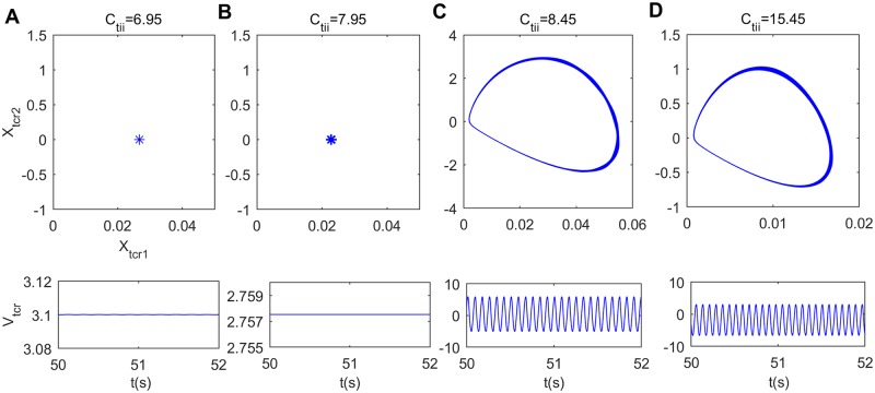 Fig 14