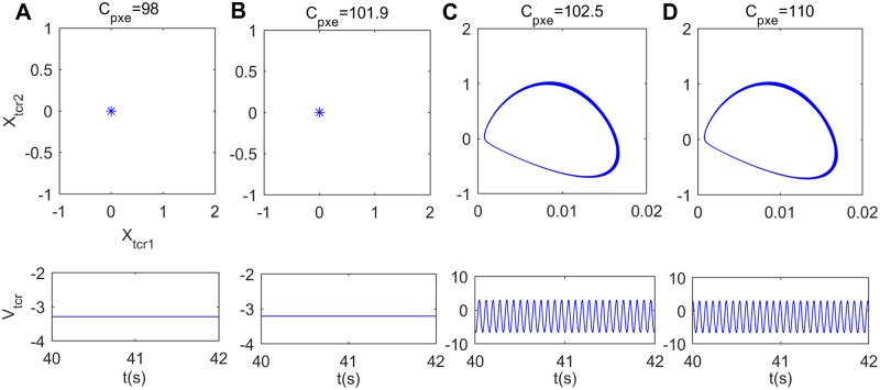 Fig 11