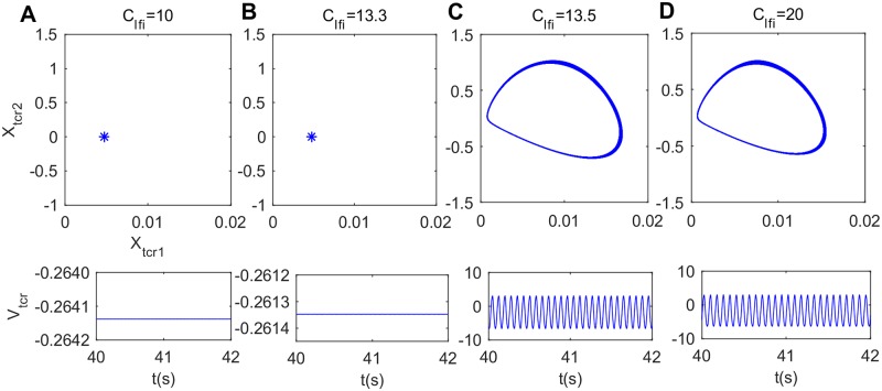 Fig 8