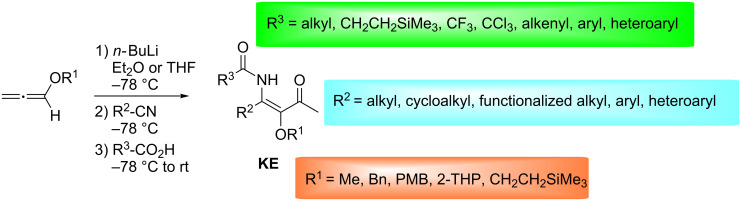 Scheme 4