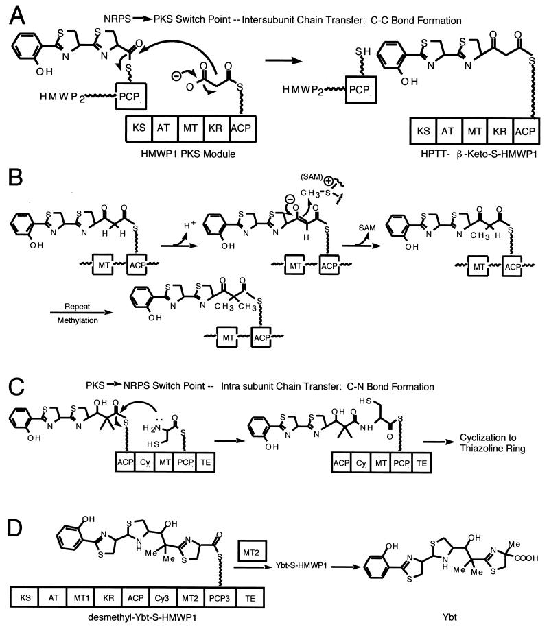 FIG. 18.