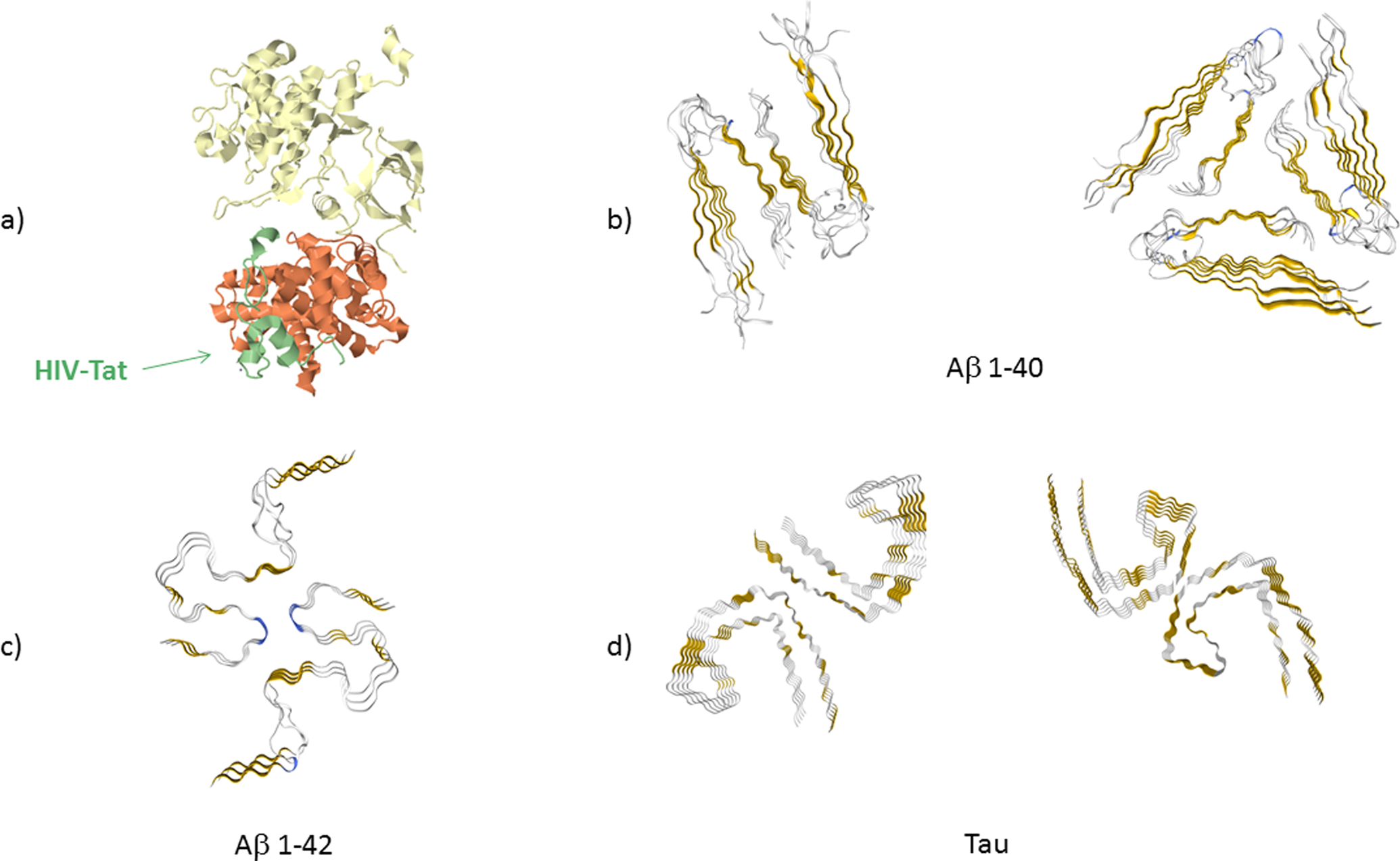 Figure 1.