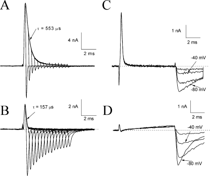 Figure 9.