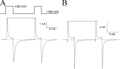 Figure 8.