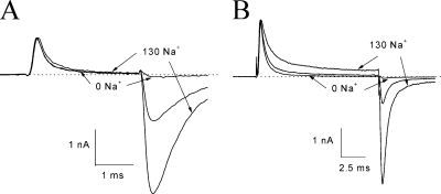 Figure 10.