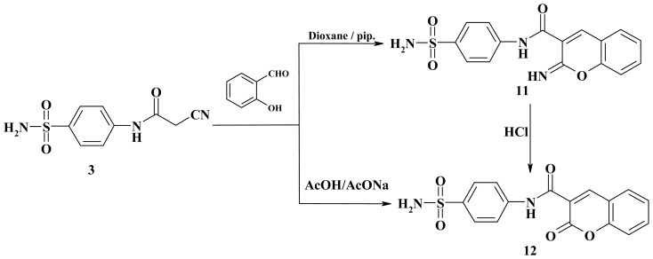 Scheme 3.