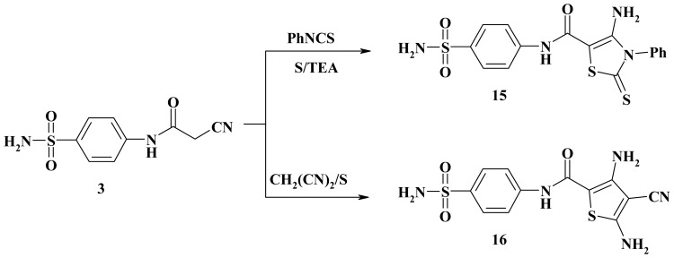 Scheme 5.