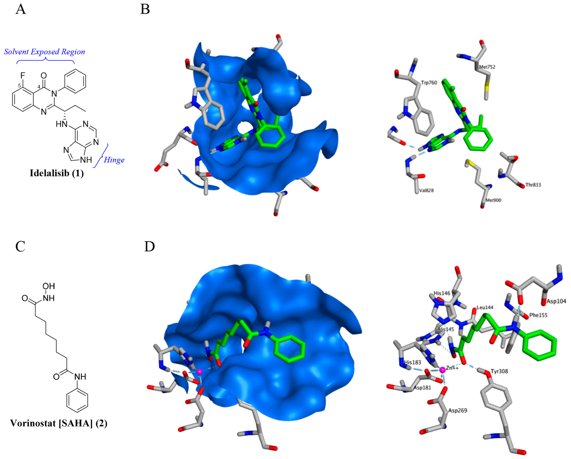 Figure 3.