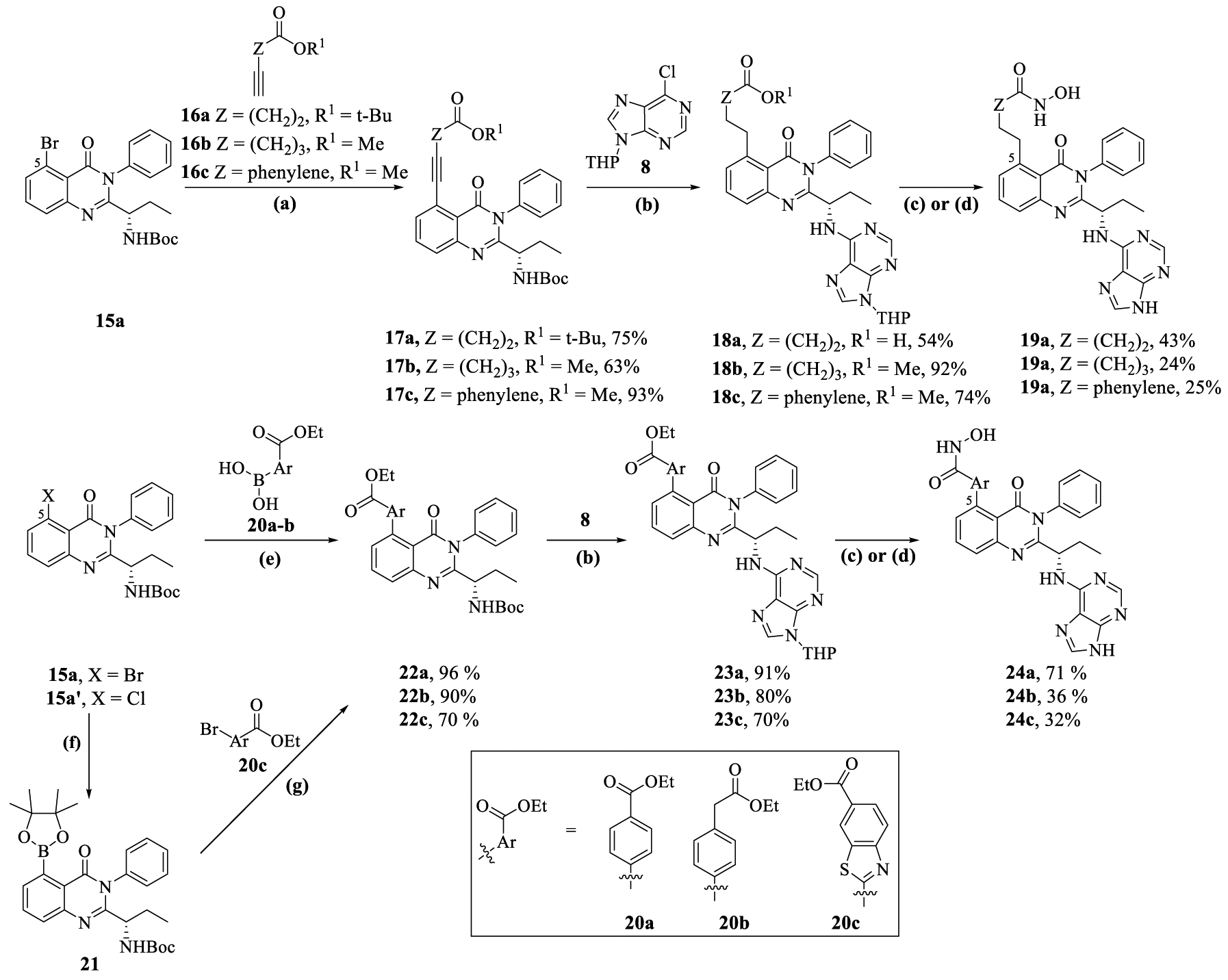 Scheme 2.