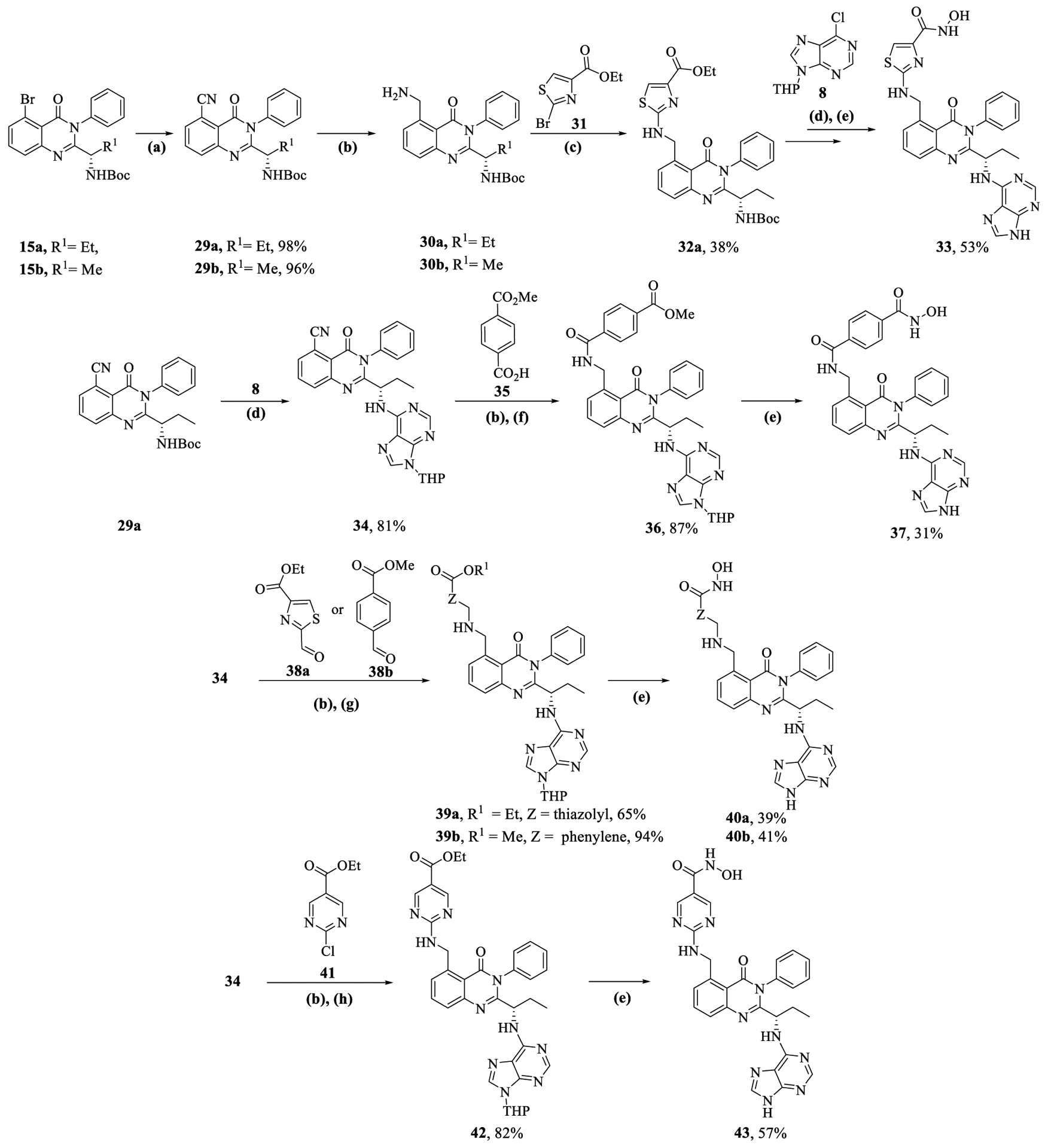 Scheme 4.